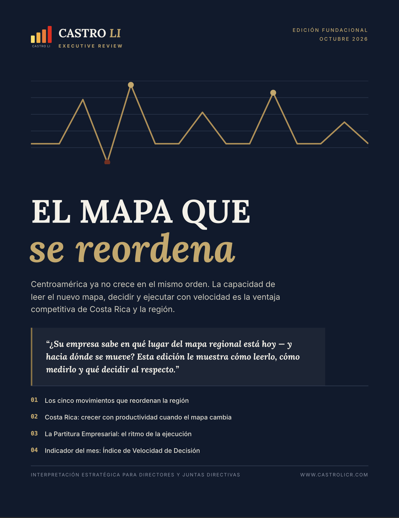 Portada Castro Li Executive Review · Octubre 2026